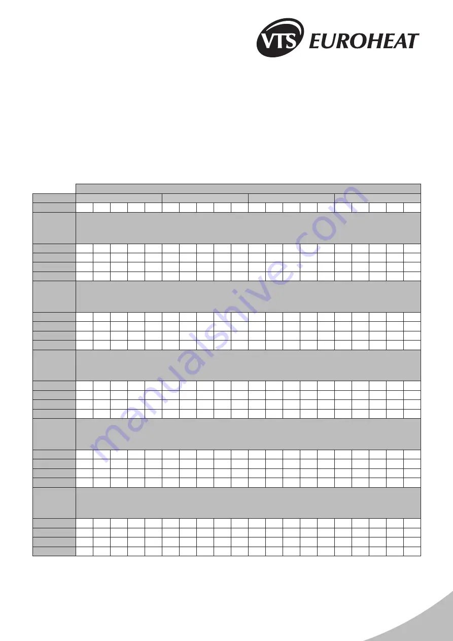 VTS  Euroheat VOLCANO Series Technical Documentation Manual Download Page 7