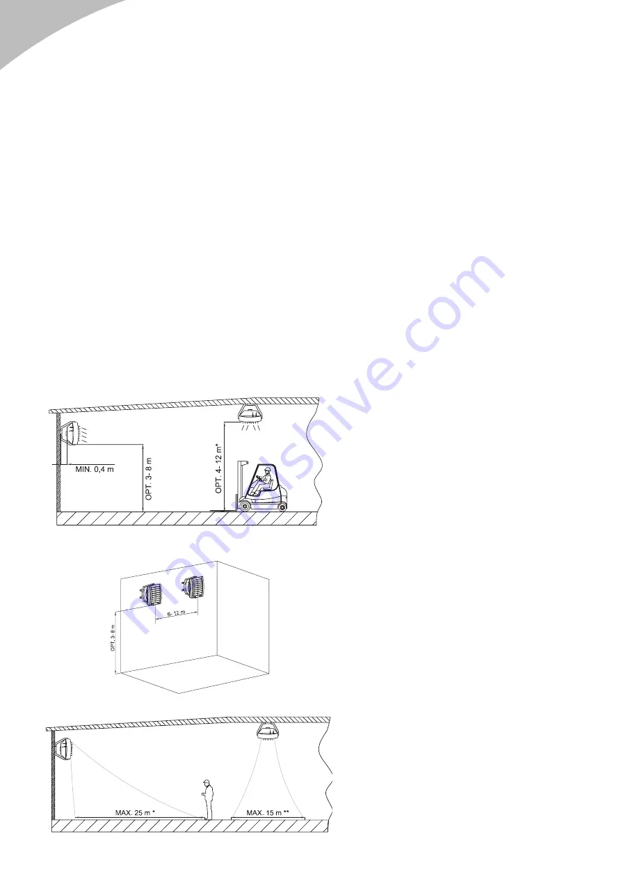 VTS  Euroheat VOLCANO Series Technical Documentation Manual Download Page 10