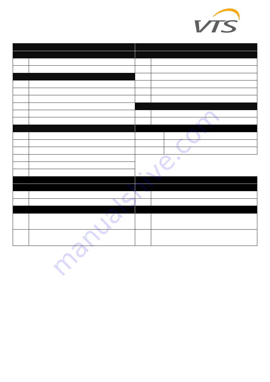 VTS Medical Systems 3x400V 1x1VFD 11kW Manual Download Page 6