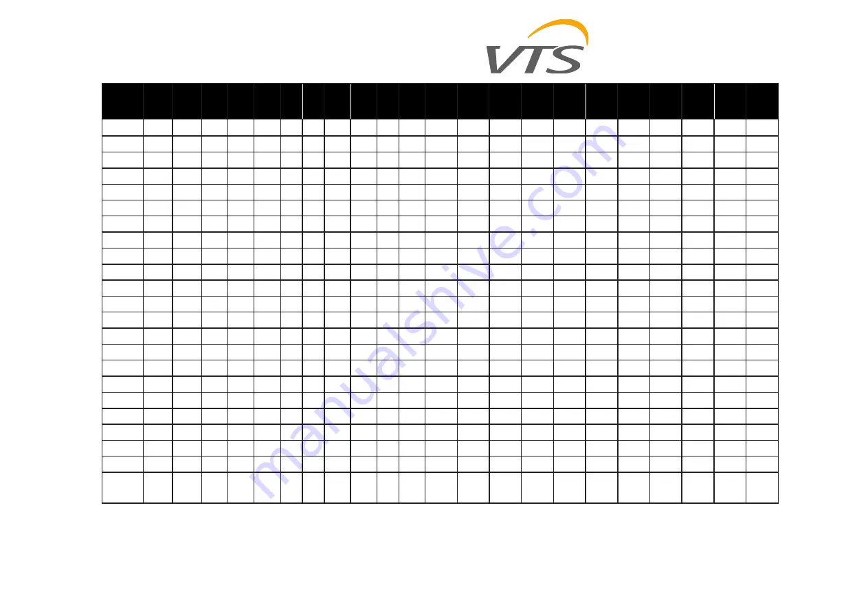 VTS Medical Systems 3x400V 1x1VFD 11kW Manual Download Page 13