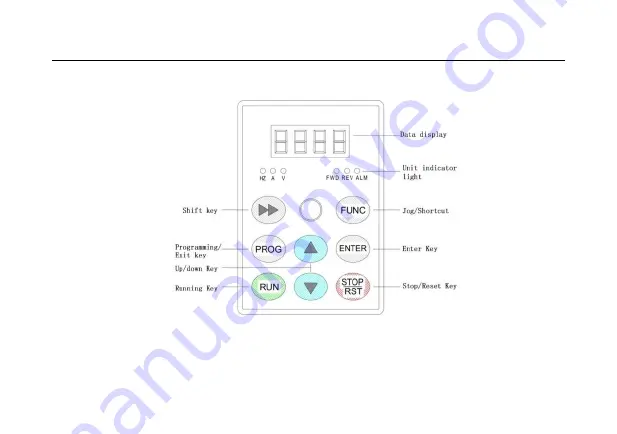 VTS Medical Systems VTS2000 Series Скачать руководство пользователя страница 21