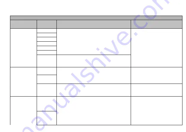 VTS Medical Systems VTS5000 Series Operating Instructions Manual Download Page 18