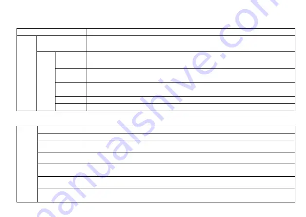 VTS Medical Systems VTS5000 Series Operating Instructions Manual Download Page 25