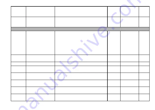 VTS Medical Systems VTS5000 Series Operating Instructions Manual Download Page 47