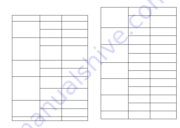 VTS Medical Systems VTS5000 Series Operating Instructions Manual Download Page 118