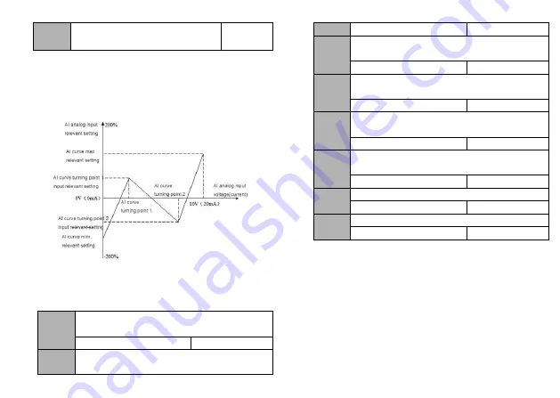 VTS Medical Systems VTS5000 Series Operating Instructions Manual Download Page 121