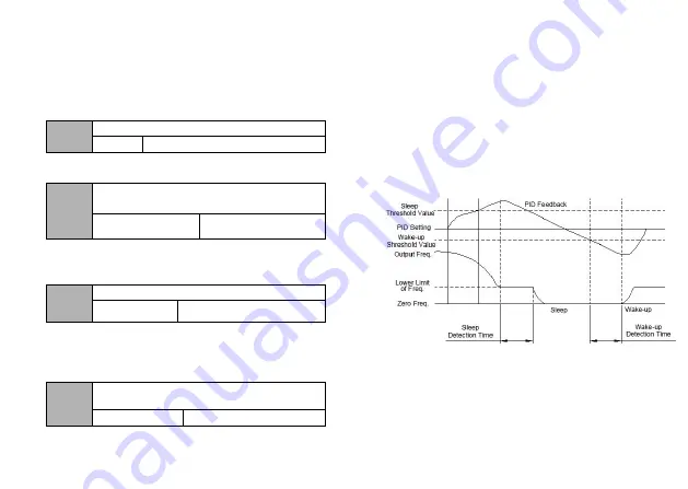 VTS Medical Systems VTS5000 Series Operating Instructions Manual Download Page 140