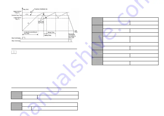 VTS Medical Systems VTS5000 Series Operating Instructions Manual Download Page 149