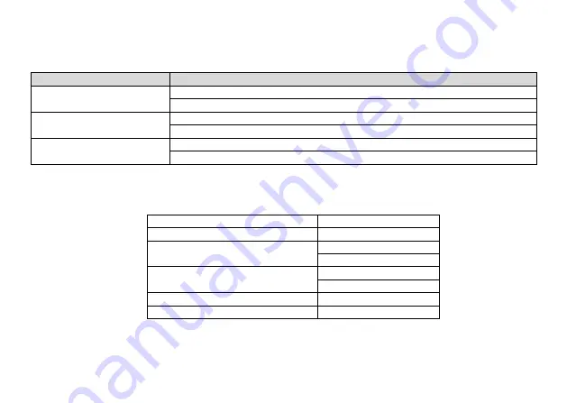 VTS Medical Systems VTS5000 Series Operating Instructions Manual Download Page 179