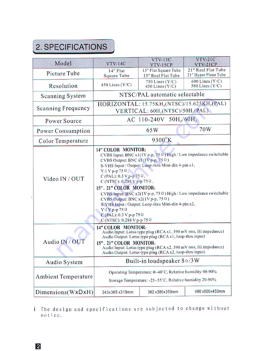 Vtvision VTV-14C Скачать руководство пользователя страница 4