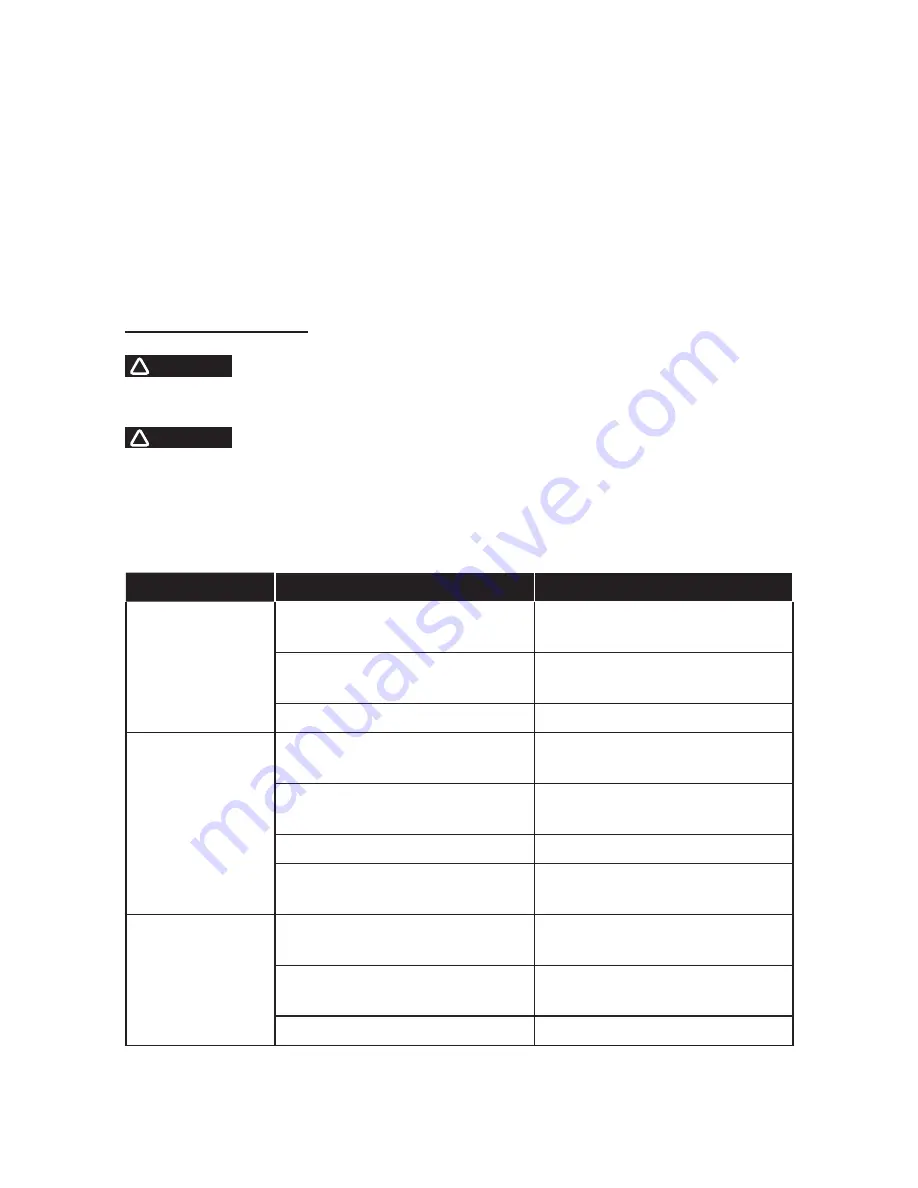 Vulcan-Hart 039-8438 Instruction Manual Download Page 11