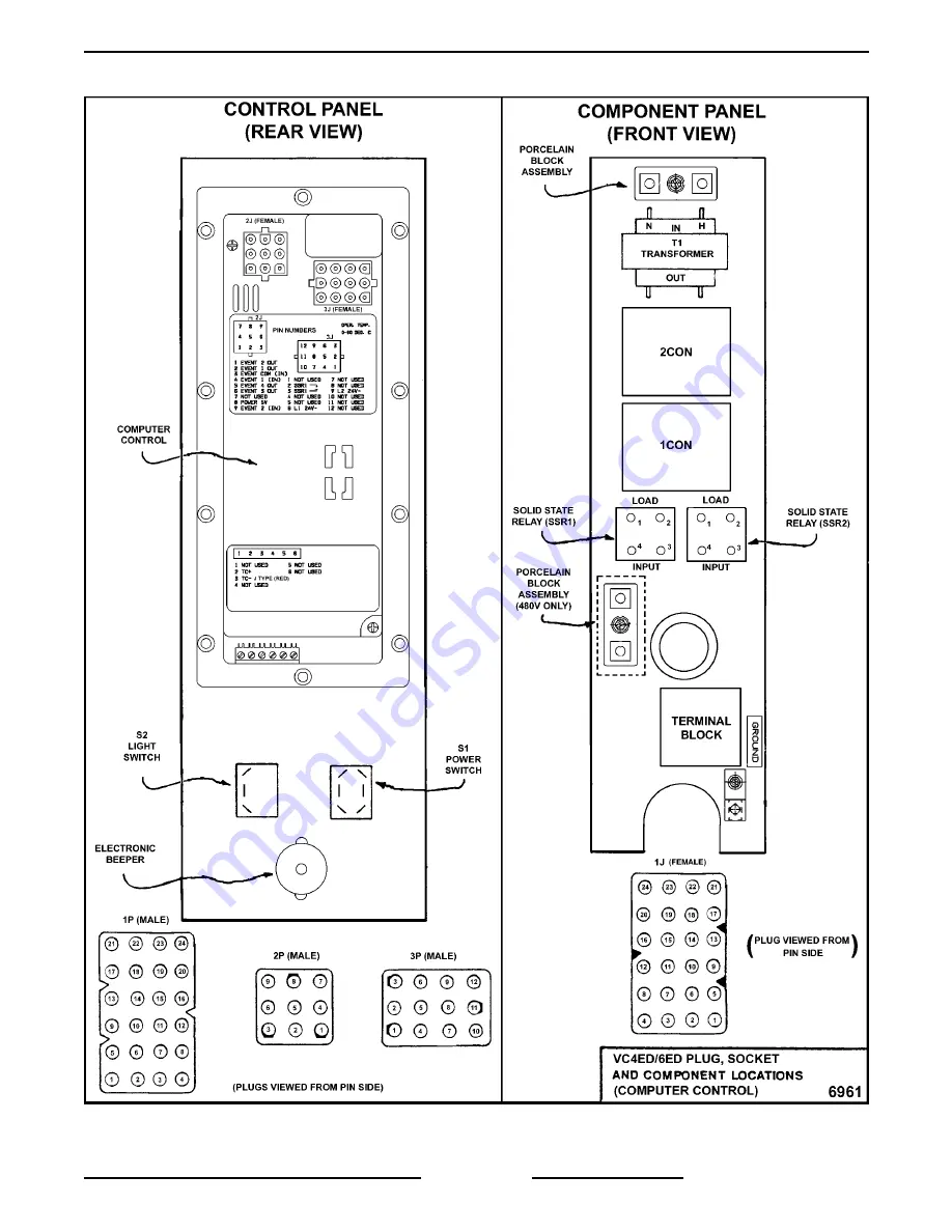 Vulcan-Hart 126743 Service Manual Download Page 33