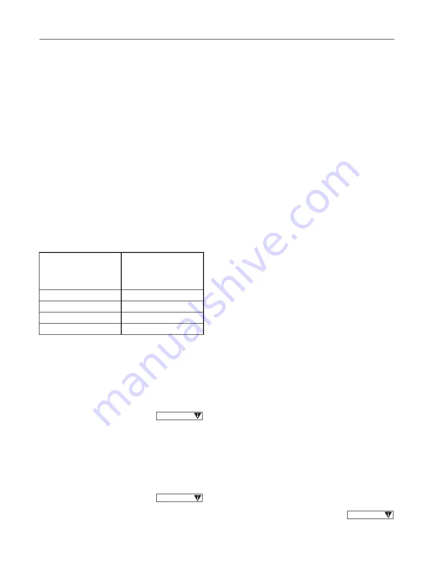 Vulcan-Hart C24GA Series Installation & Operation Manual Download Page 36