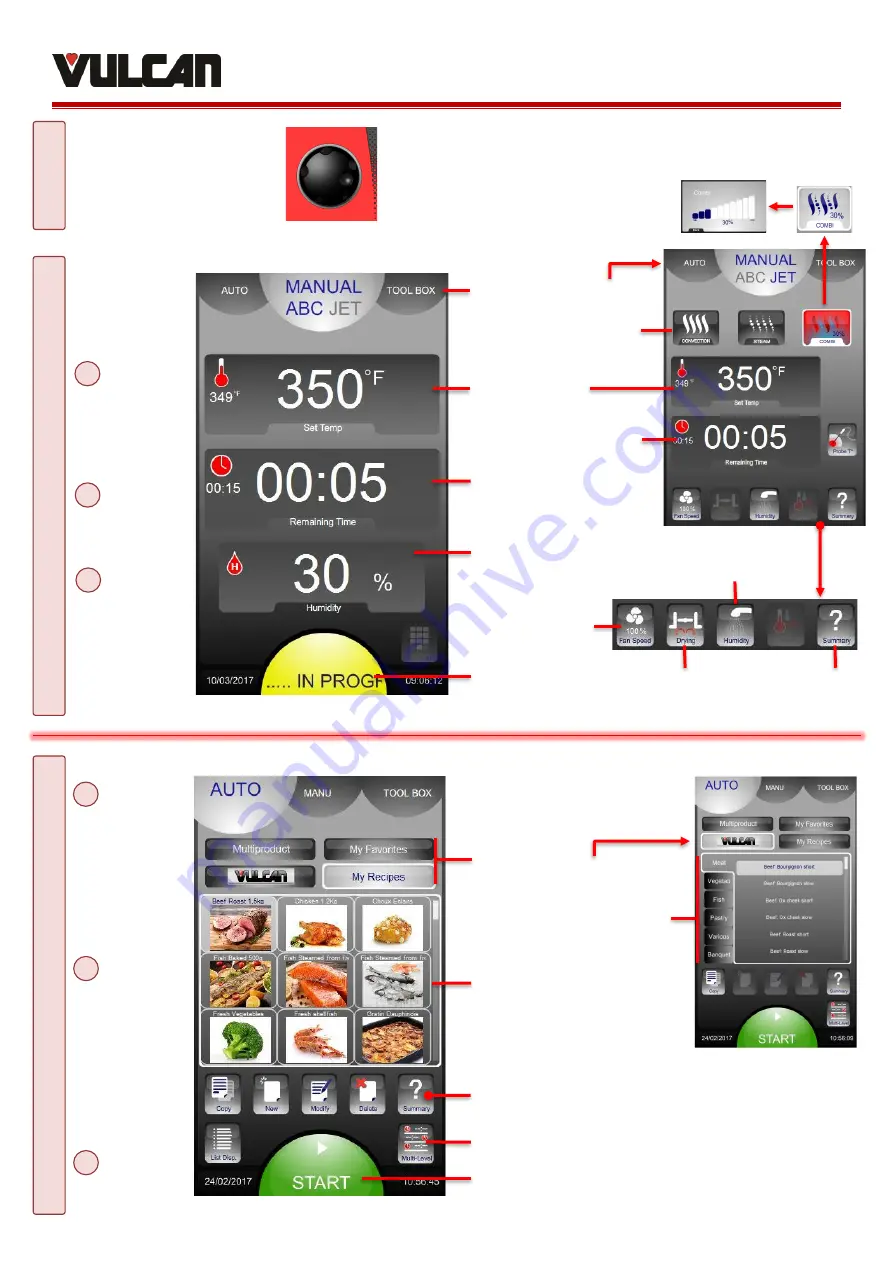 Vulcan-Hart Combi FastPAD Quick Start Up Manual Download Page 1