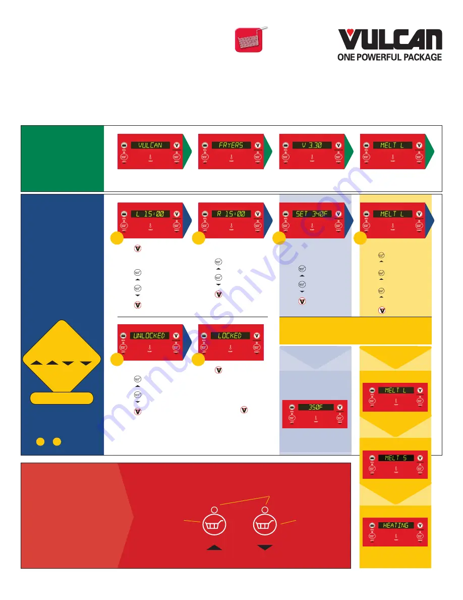 Vulcan-Hart Fryers Скачать руководство пользователя страница 1