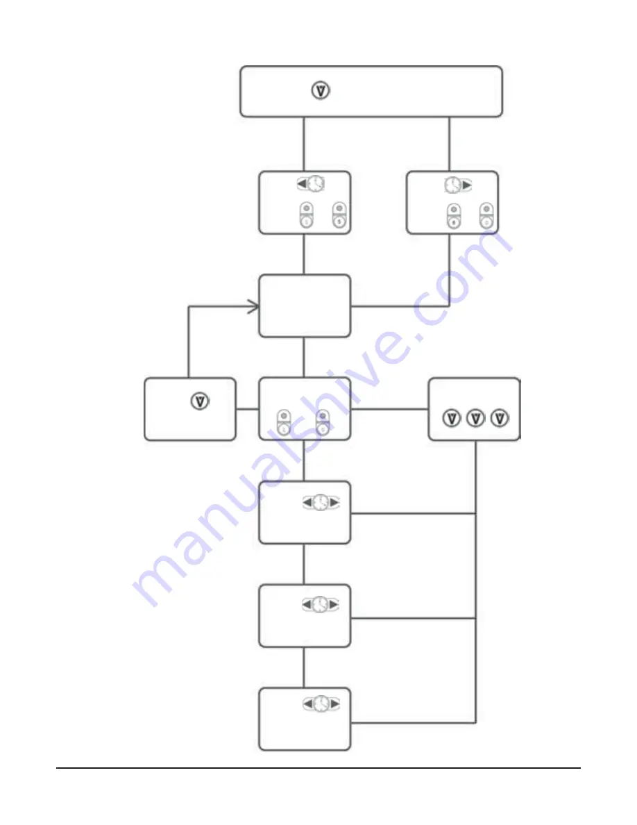 Vulcan-Hart GRC35 Installation And Operation Manual Download Page 28