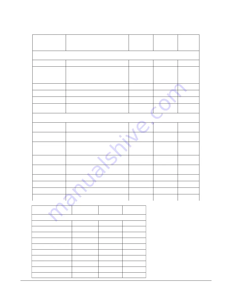 Vulcan-Hart ML-114799 Installation & Operation Manual Download Page 13