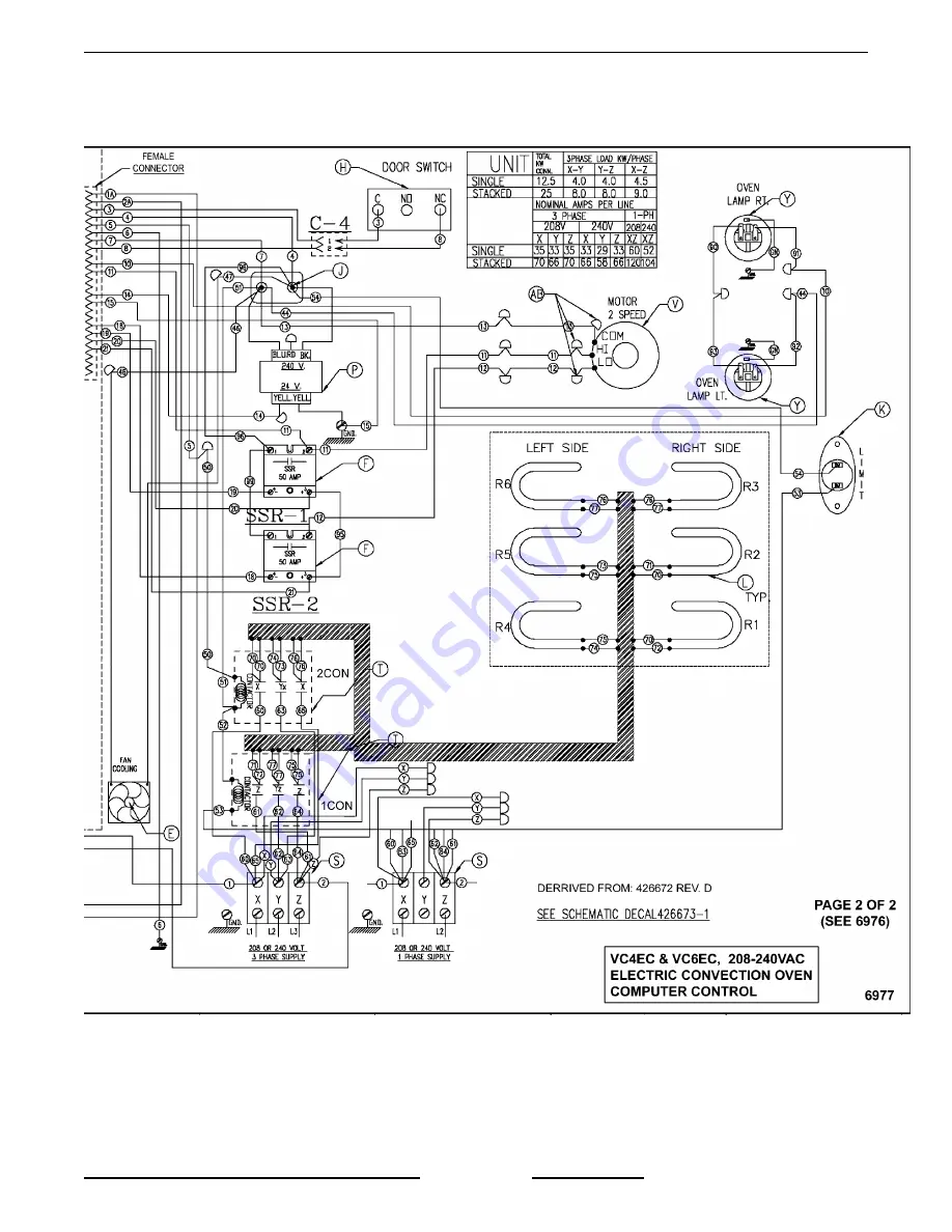 Vulcan-Hart VC4EC Service Manual Download Page 53