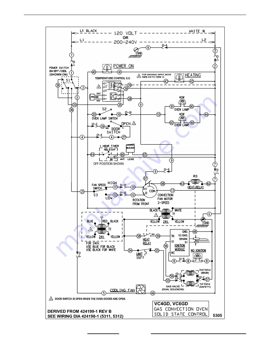 Vulcan-Hart VC4GC Service Manual Download Page 52