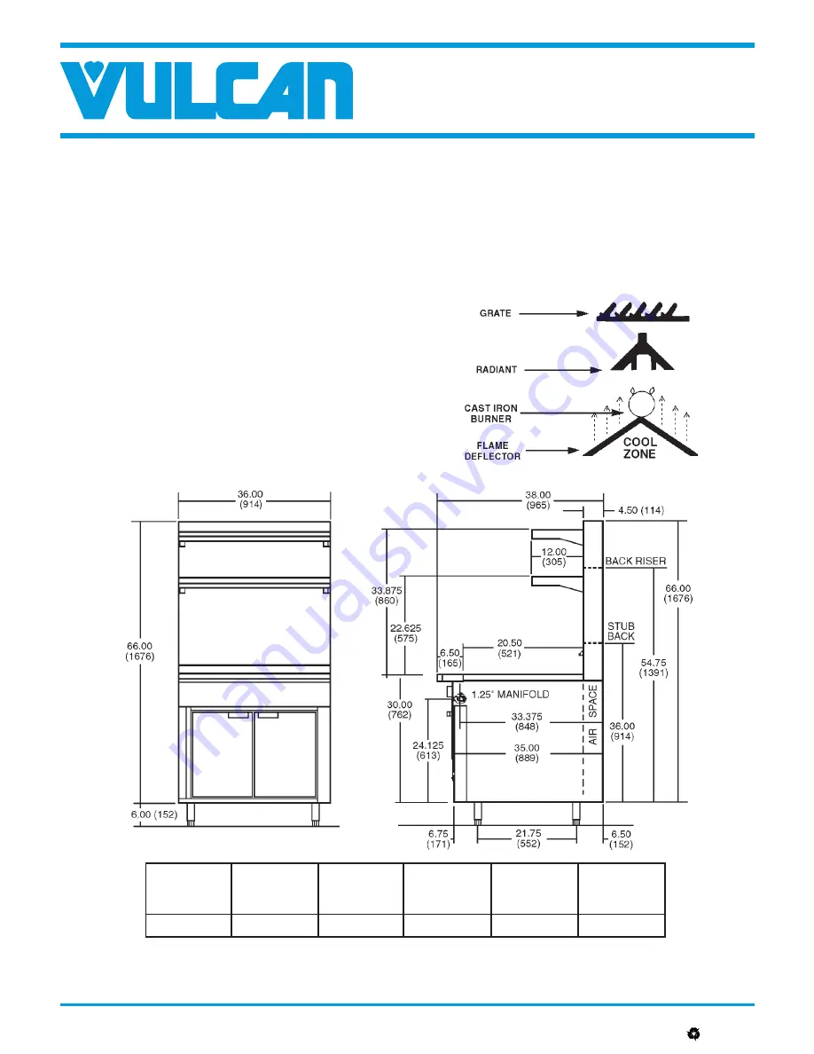 Vulcan-Hart VCB-S Specifications Download Page 2