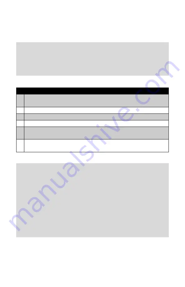 Vulcan-Hart VGT Operator'S Manual Download Page 8