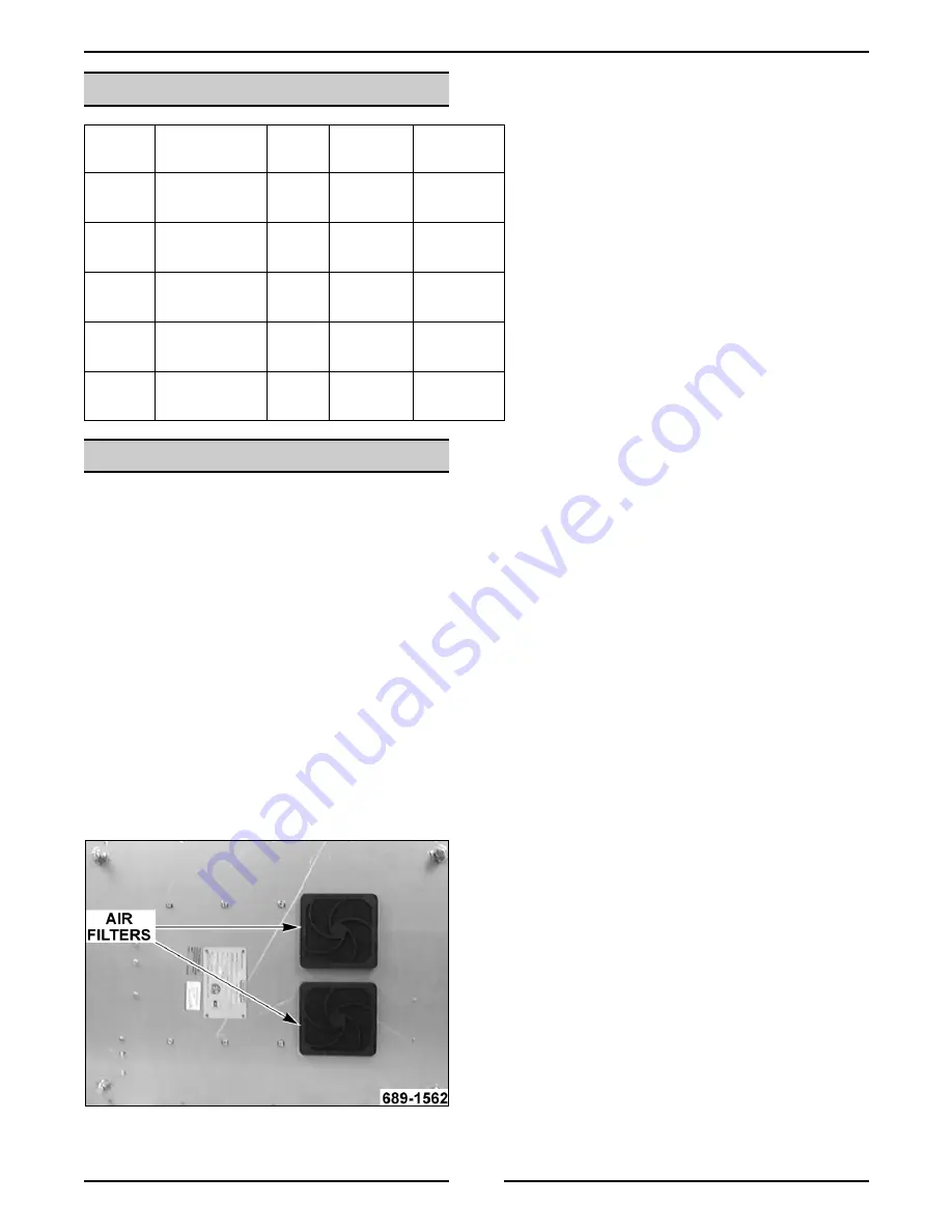 Vulcan-Hart VI2 Service Manual Download Page 6