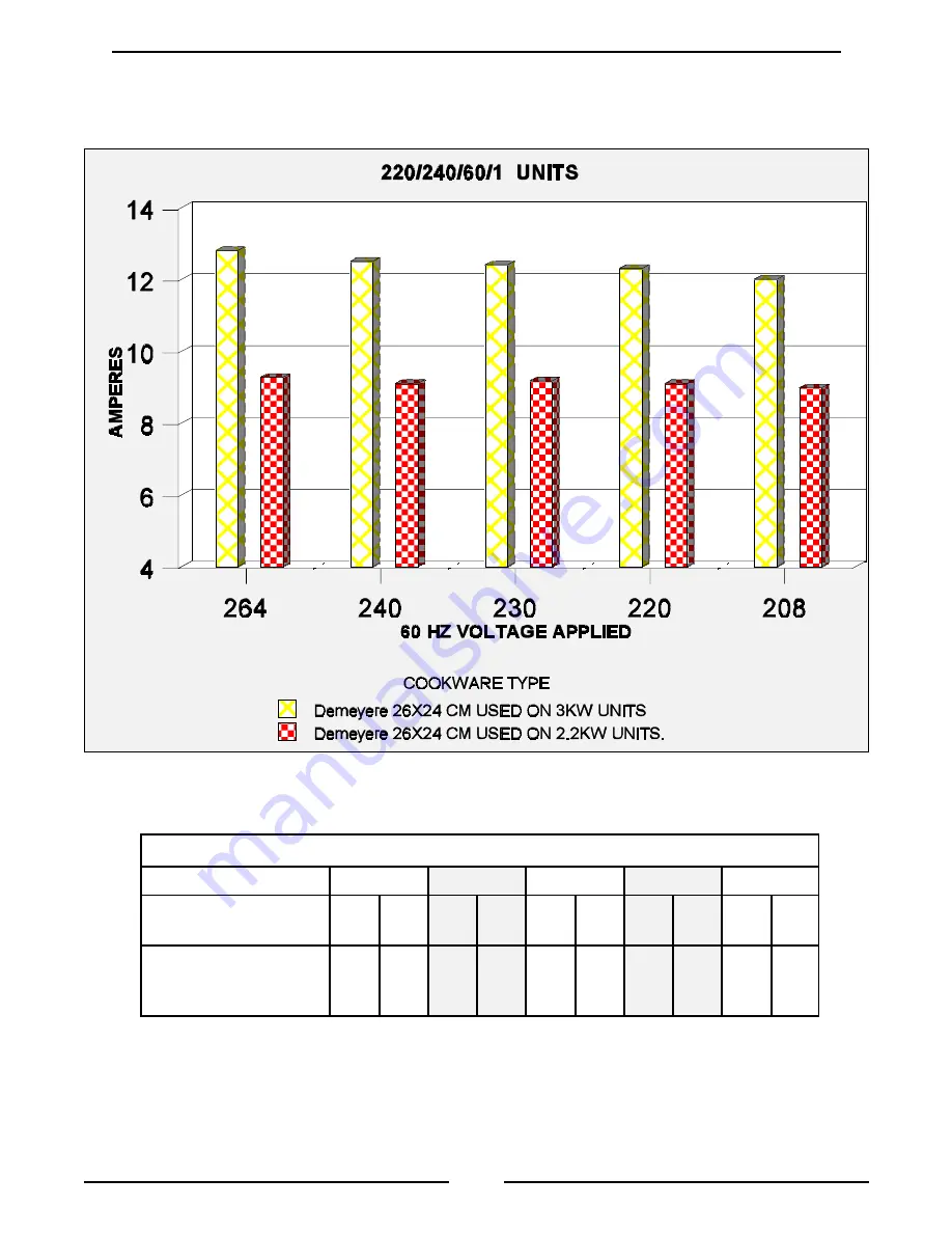 Vulcan-Hart VI2 Service Manual Download Page 15