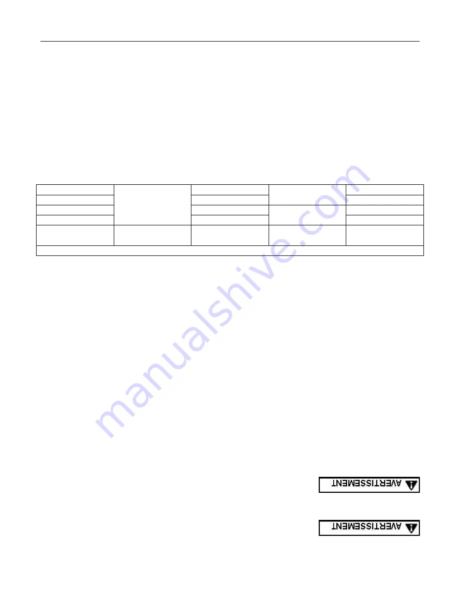 Vulcan-Hart VMCS Series Operation And Field Installation Manual Download Page 23