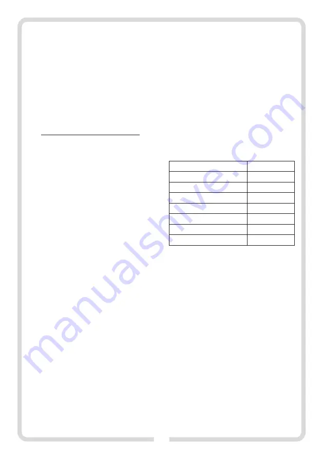 Vulcan-Hart VML20068 Instruction Manual Download Page 30