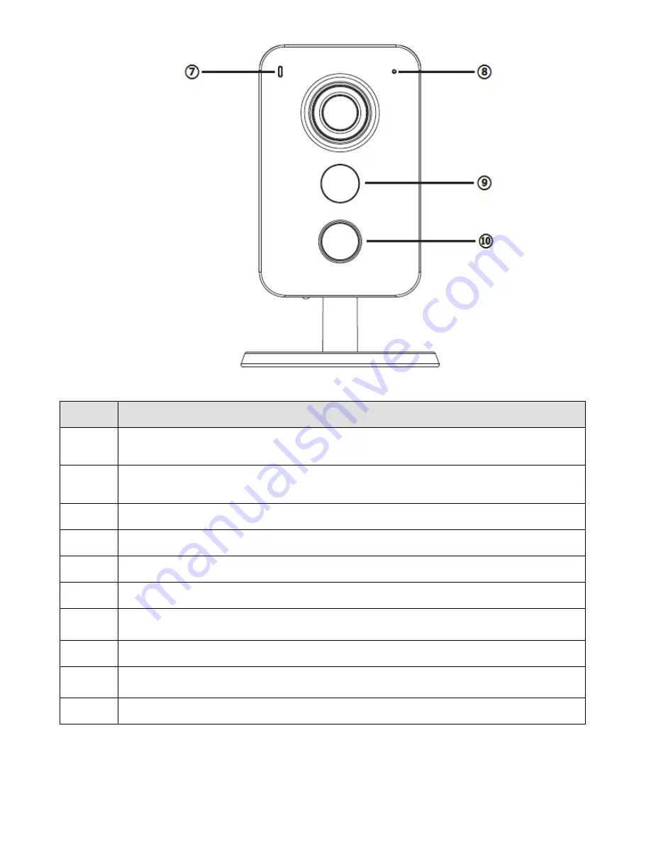 VuPoint RVCM11W Installation Manual Download Page 7