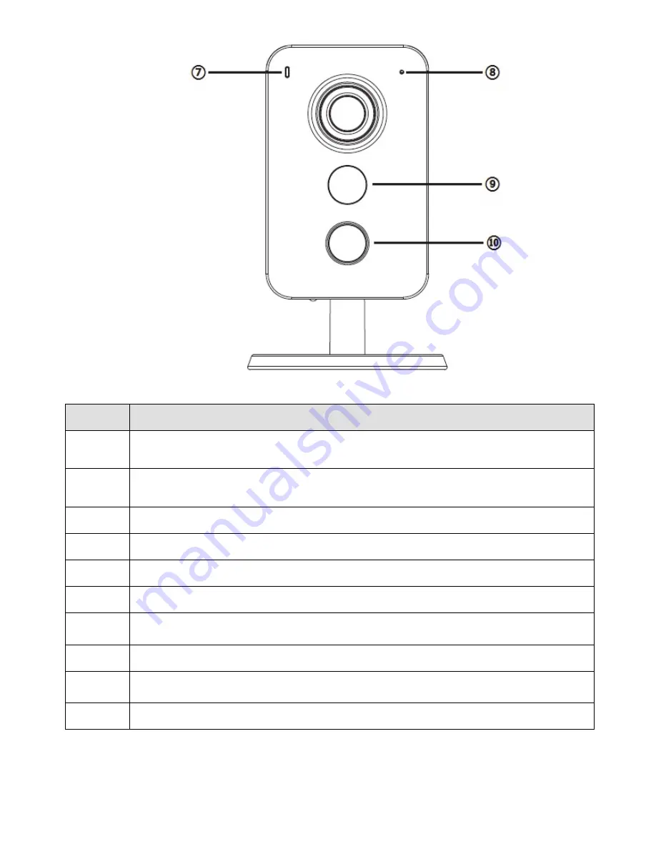 VuPoint RVCM11W Installation Manual Download Page 70