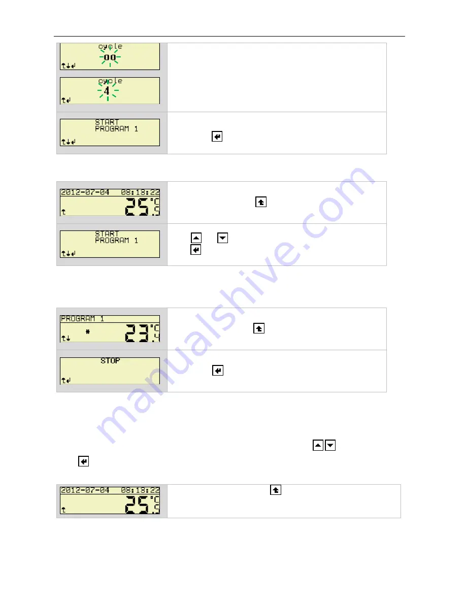 VWR International INCU-Line 150R Instruction Manual Download Page 18