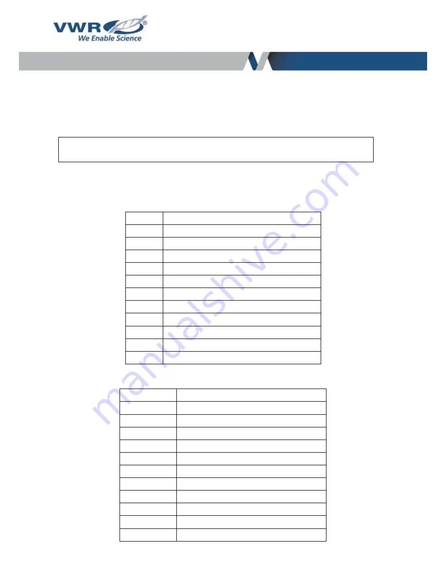 VWR International VWR 10 Instruction Manual Download Page 1