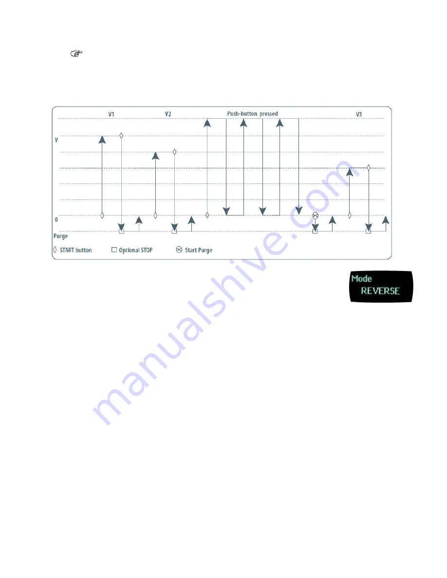 VWR International VWR 10 Instruction Manual Download Page 12