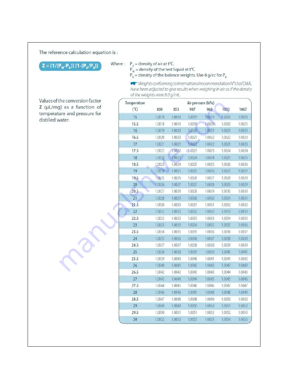 VWR International VWR 10 Instruction Manual Download Page 33