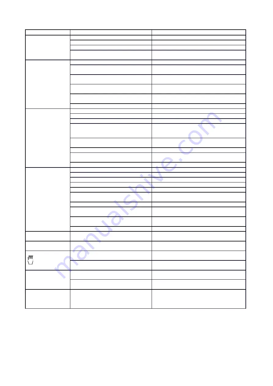 VWR 664-0236 Instruction Manual And Troubleshooting Download Page 10