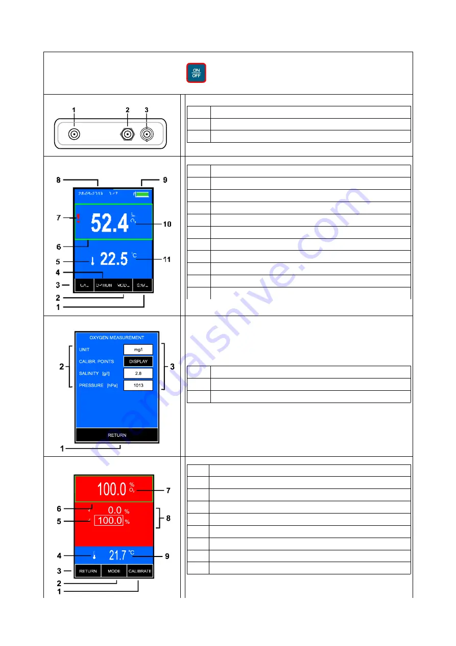 VWR 664-0236 Instruction Manual And Troubleshooting Download Page 17