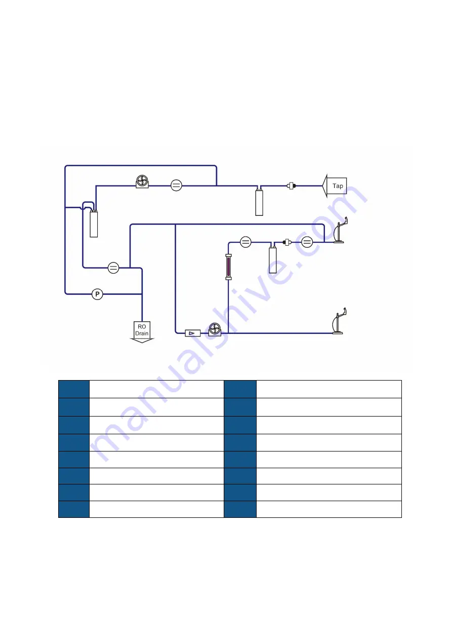 VWR Avantor 171-1249 Instruction Manual Download Page 9