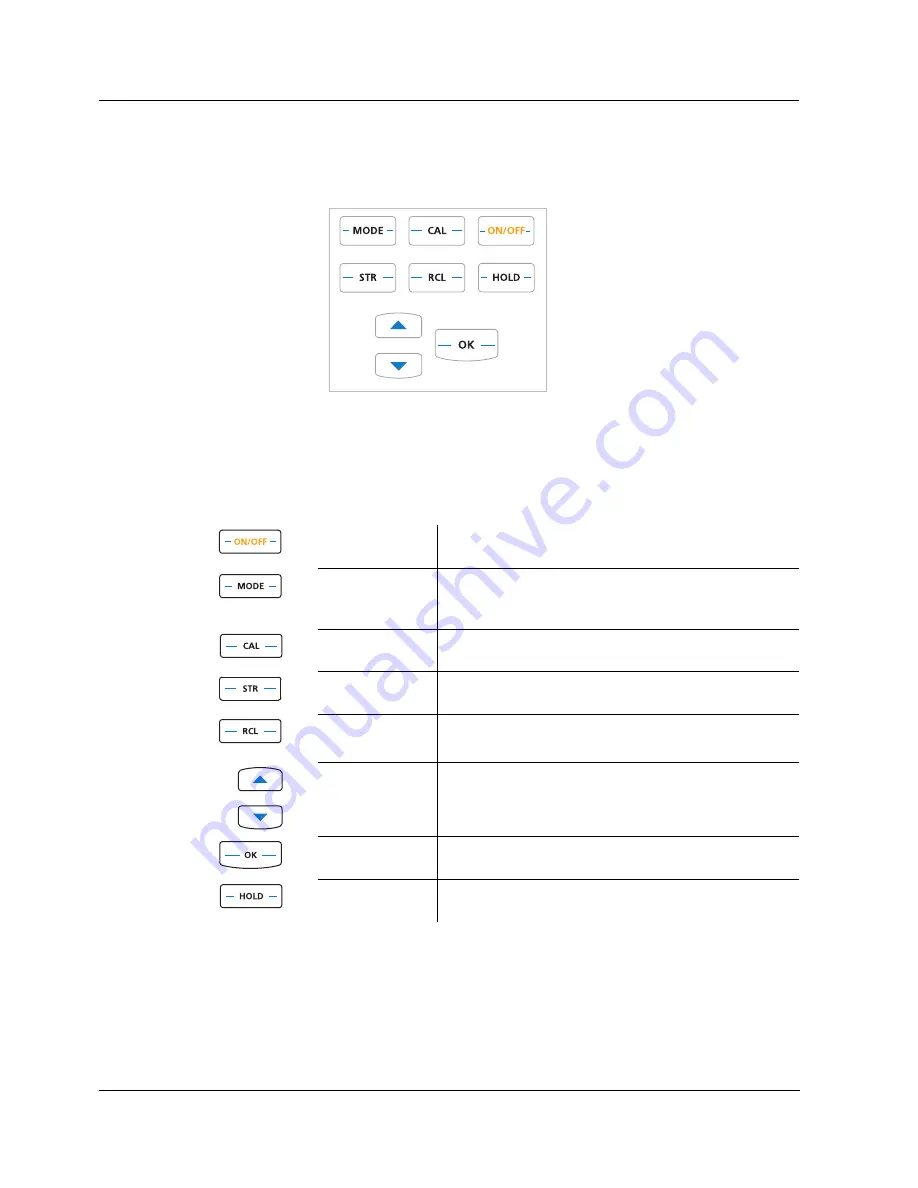 VWR OX 4000 H Operating Manual Download Page 8