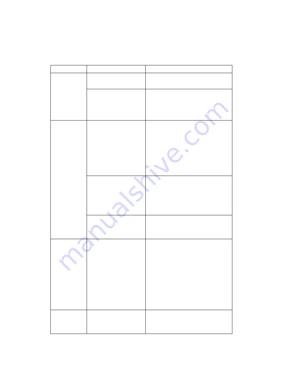 VWR Power Source 300V Instruction Manual Download Page 108