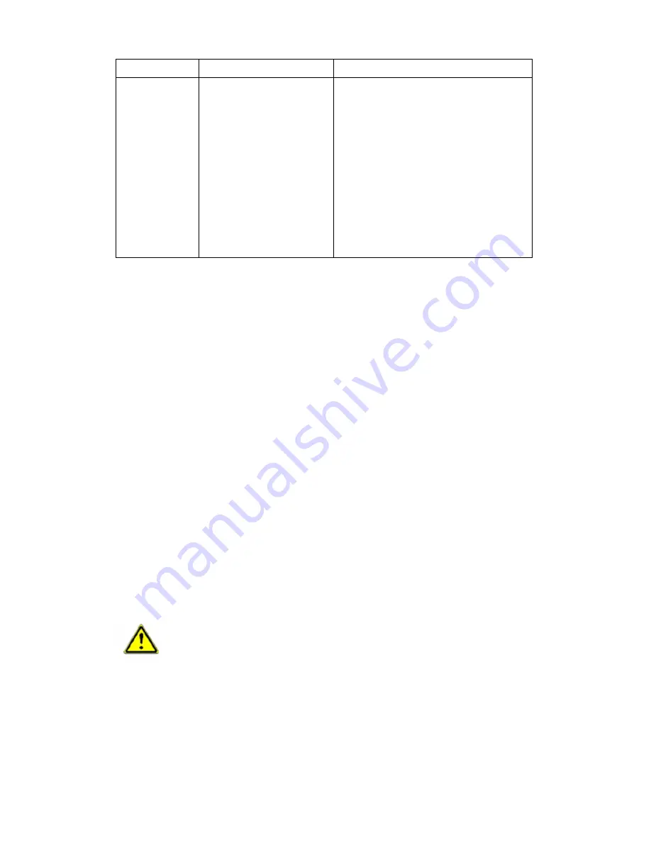 VWR Power Source 300V Instruction Manual Download Page 109