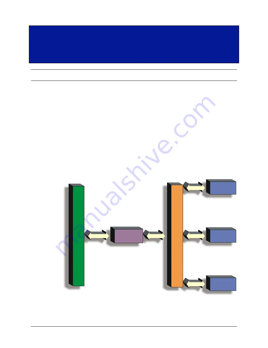 VXI Technology VM1548C User Manual Download Page 11