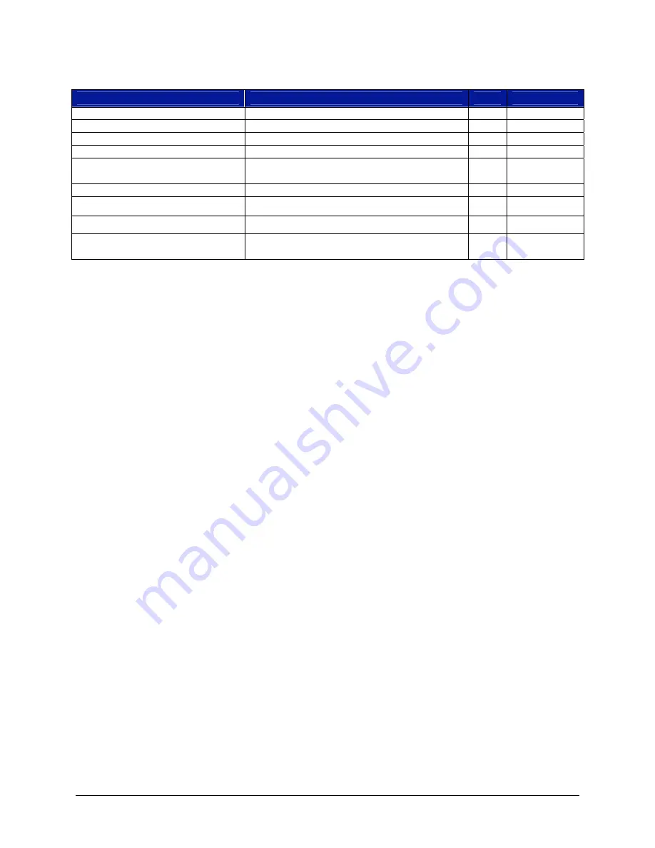 VXI Technology VM1548C Скачать руководство пользователя страница 49