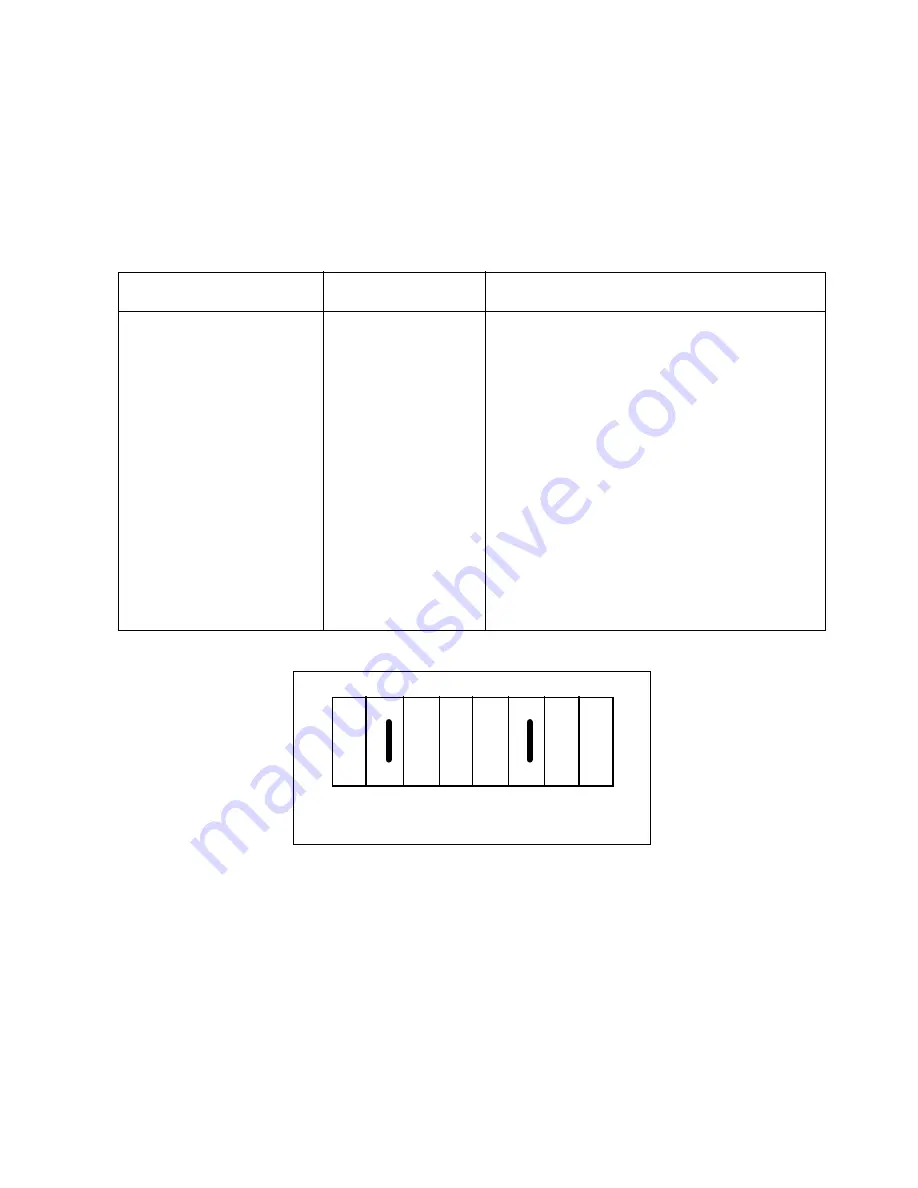 VXI GPIB-VXI User Manual Download Page 37