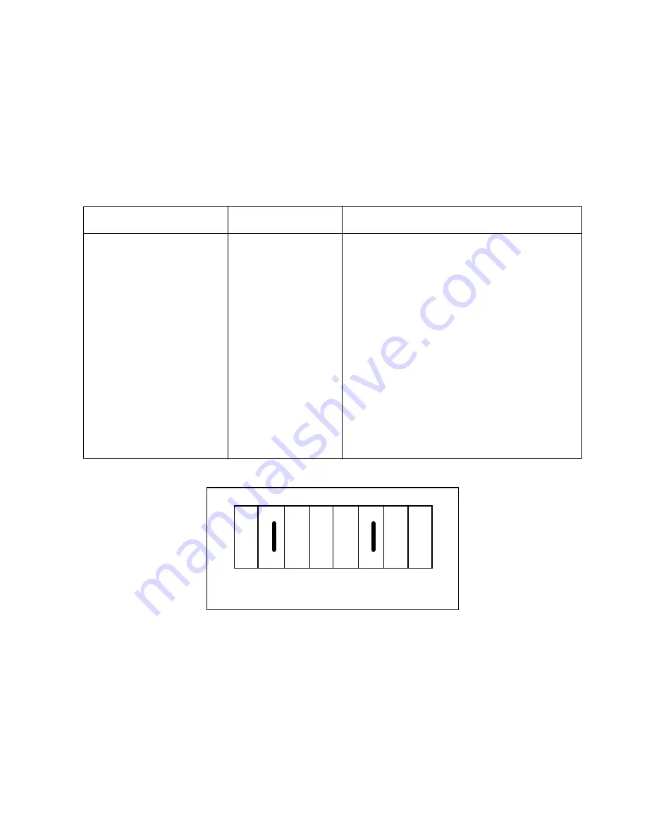 VXI GPIB-VXI User Manual Download Page 38