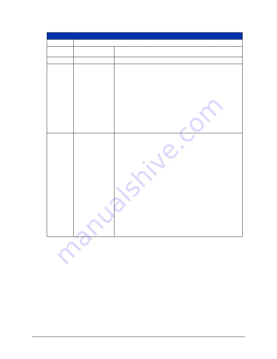 VXI SM8000 Series User Manual Download Page 51