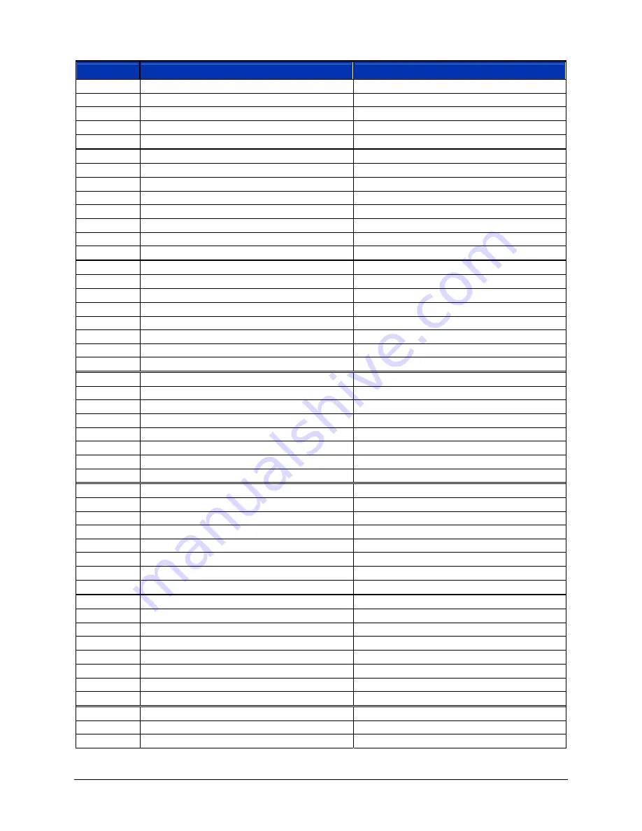 VXI SVM2608 User Manual Download Page 29