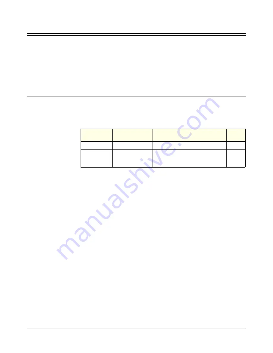 VXI VT1422A User Manual Download Page 295