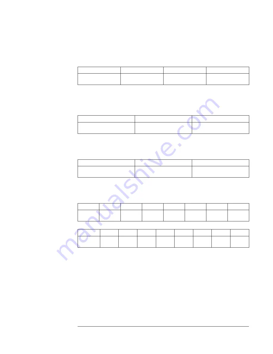 VXI VT1433B User Manual Download Page 179