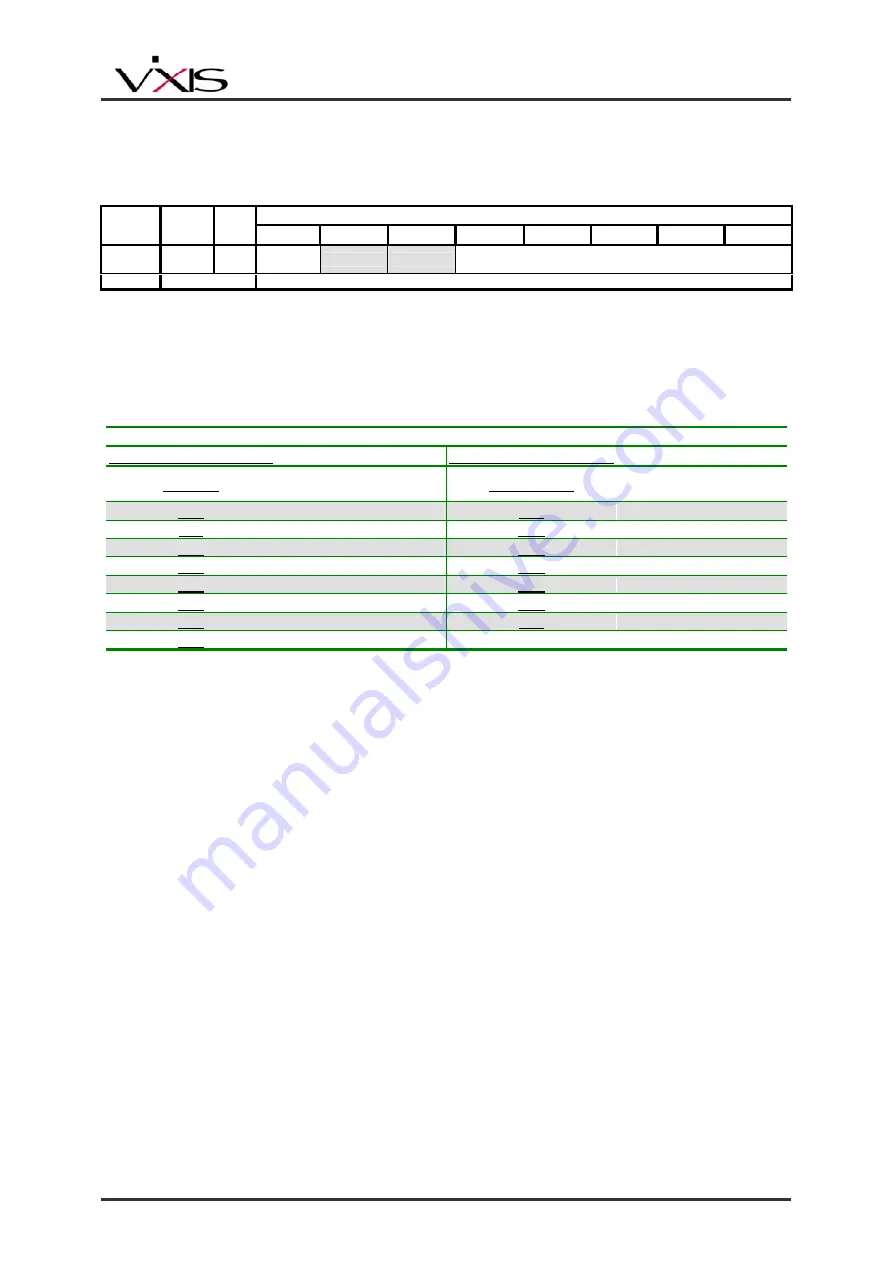 VXIS VX1828B Datasheet Download Page 49